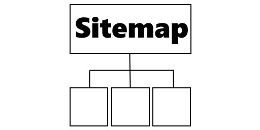 新体操クラブのサイトマップ